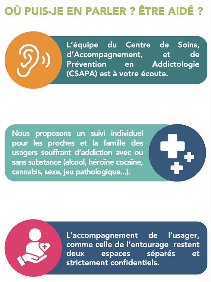 Consultation entourage 2